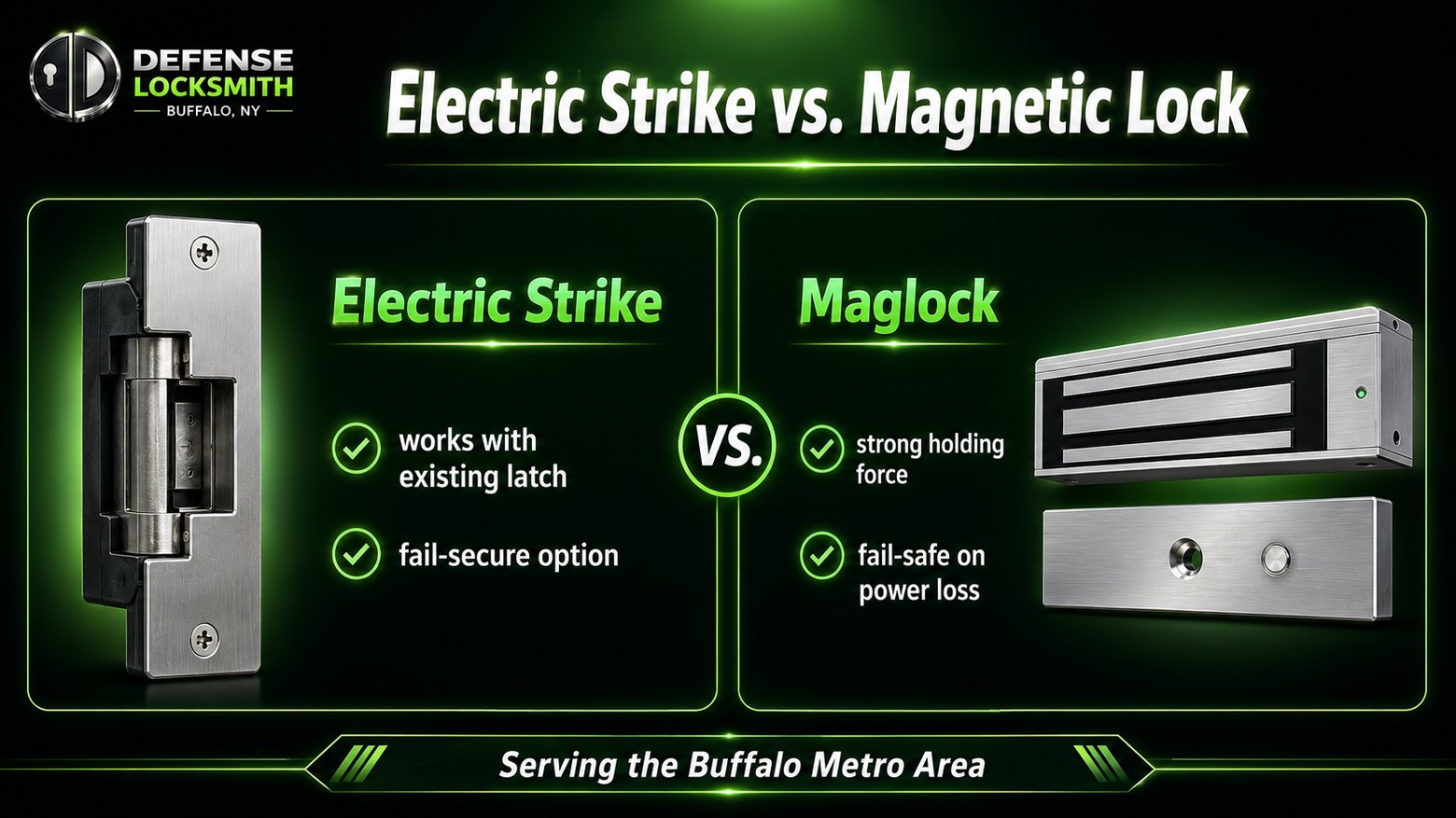 Electric Strike vs. Magnetic Lock diagram by Defense Locksmith, Buffalo NY