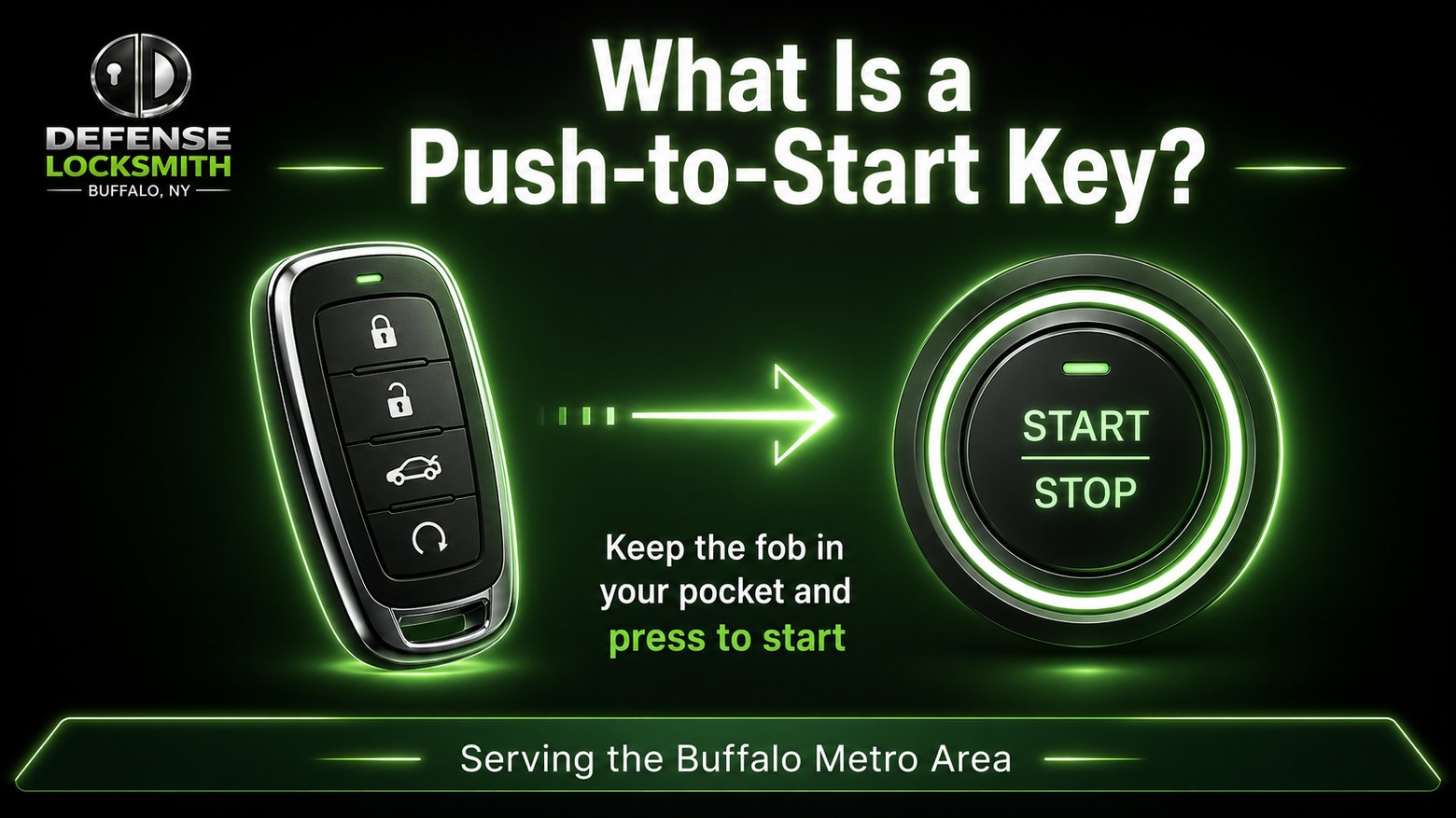 What Is a Push-to-Start Key | Defense Locksmith Buffalo NY What Is a Push-to-Start Key diagram by Defense Locksmith, Buffalo NY