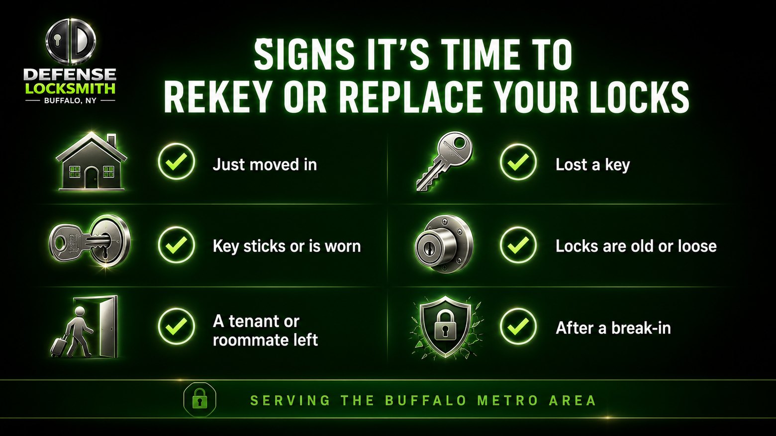 Signs It's Time to Rekey or Replace Your Locks diagram by Defense Locksmith, Buffalo NY